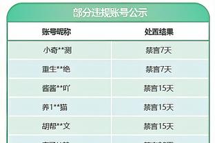 利拉德：人们并不期望我们能赢 我们只需做好自己就行了