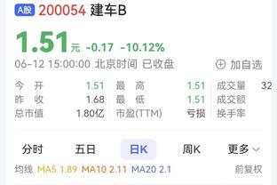 探长：吴前下赛季是第13个赛季 能再看到季后赛单场3、40分的他吗